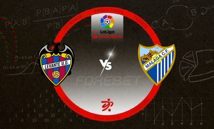 Levante UD vs Málaga CF Preview 04/12/2022 Levante UD vs Málaga CF Preview 04/12/2022