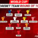 Forebet’s Team of the Round of 16 Forebet’s Team of the Round of 16