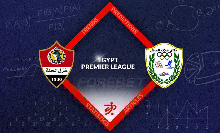 Ghazl Al Mahalla vs Tala’ea Al Jaish Preview 14/12/2022 Ghazl Al Mahalla vs Tala’ea Al Jaish Preview 14/12/2022