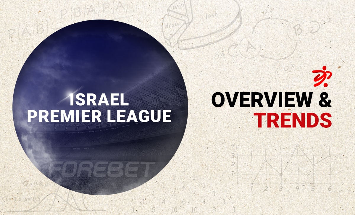 Before the Round – Trends on Israel Premier League (31/12 Before the Round – Trends on Israel Premier League (31/12