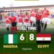 Nigeria Qualifies For Inaugural FIH Hockey5s World Cup In Oman Nigeria Qualifies For Inaugural FIH Hockey5s World Cup In Oman