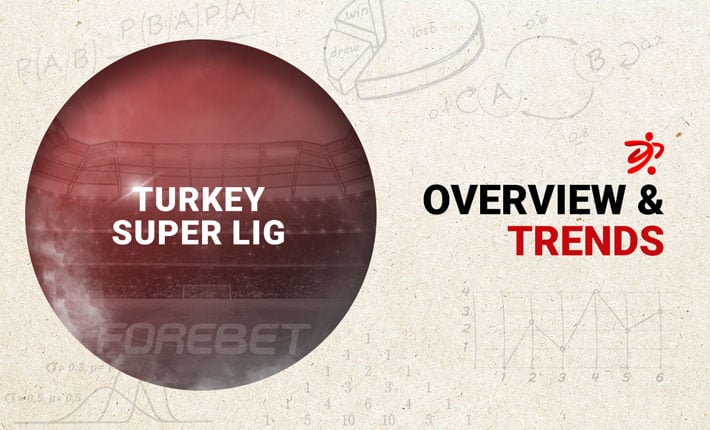 Before the Round – Trends on Turkey Super Lig (04/01) Before the Round – Trends on Turkey Super Lig (04/01)