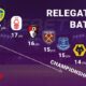 Premier League Relegation Battle – Who Will Go Down This Season? Premier League Relegation Battle – Who Will Go Down This Season?