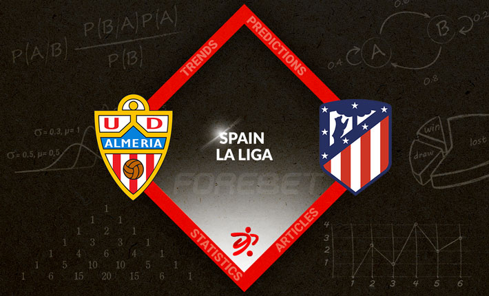 UD Almería vs Atlético Madrid Preview 15/01/2023 UD Almería vs Atlético Madrid Preview 15/01/2023