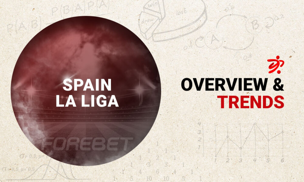Before the Round – Trends on Spain La Liga (21-22/01)