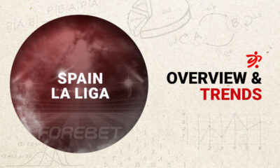 Before the Round – Trends on Spain La Liga (21-22/01)