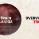 Before the Round – Trends on Spain La Liga (21-22/01)