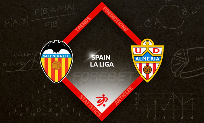 Valencia CF vs UD Almería Preview 23/01/2023 Valencia CF vs UD Almería Preview 23/01/2023