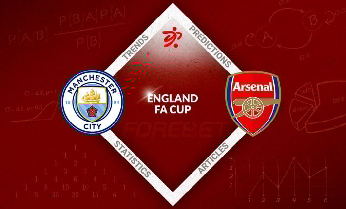 Manchester City vs Arsenal Preview 27/01/2023 Manchester City vs Arsenal Preview 27/01/2023