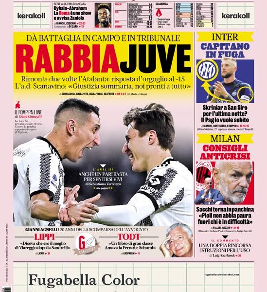 Today’s Papers – Juve purgatory, Roma warn Zaniolo