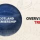 Before the Round – Trends on Scotland Premiership (01/02)