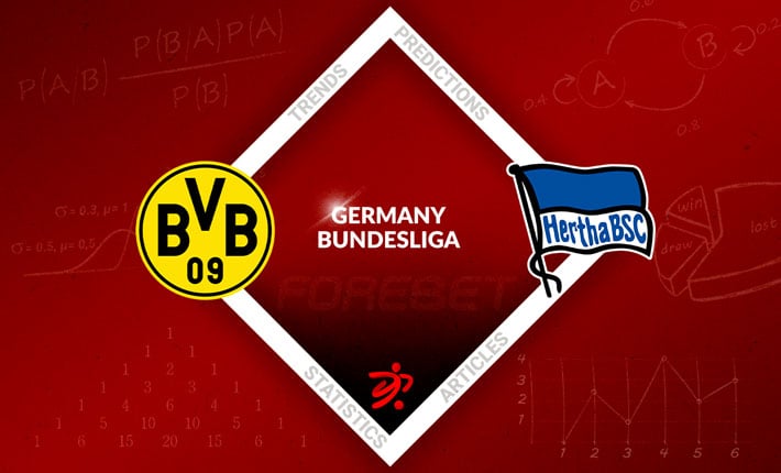 Borussia Dortmund vs Hertha BSC Preview 19/02/2023 Borussia Dortmund vs Hertha BSC Preview 19/02/2023
