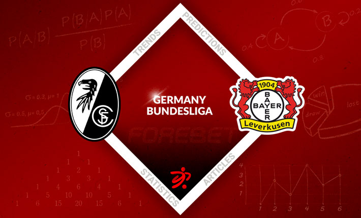 SC Freiburg vs Bayer Leverkusen Preview 26/02/2023 SC Freiburg vs Bayer Leverkusen Preview 26/02/2023