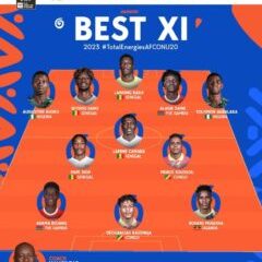 U-20 AFCON: Two Flying Eagles make the CAF Best XI