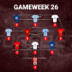 Fantasy Premier League – FPL Picks, Best Players and More for Gameweek 26