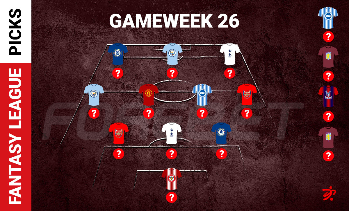 Fantasy Premier League – FPL Picks, Best Players and More for Gameweek 26 Fantasy Premier League – FPL Picks, Best Players and More for Gameweek 26