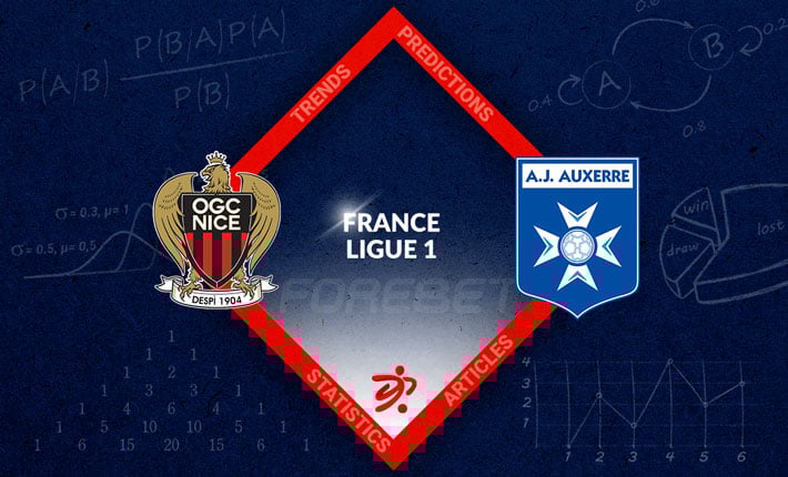 OGC Nice vs AJ Auxerre Preview 03/03/2023 OGC Nice vs AJ Auxerre Preview 03/03/2023