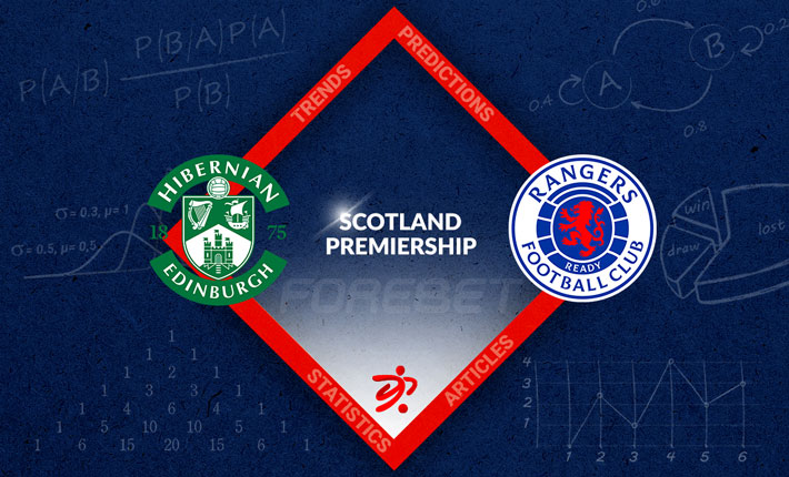 Hibernian FC vs Rangers FC Preview 08/03/2023 Hibernian FC vs Rangers FC Preview 08/03/2023