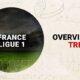 Before the Round – Trends on France Ligue 1(11-12/03)