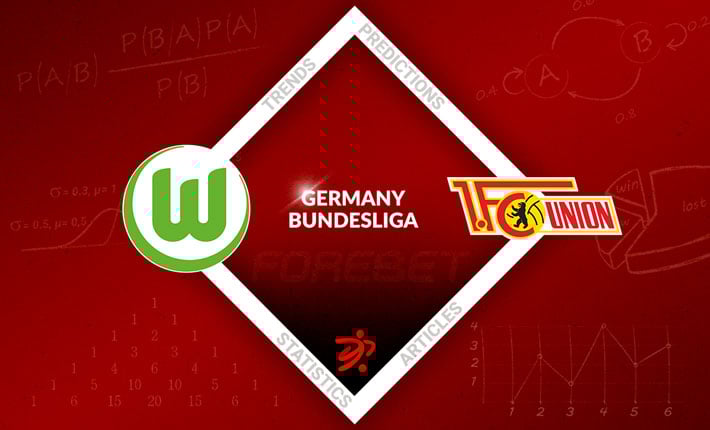 VfL Wolfsburg vs Union Berlin Preview 12/03/2023