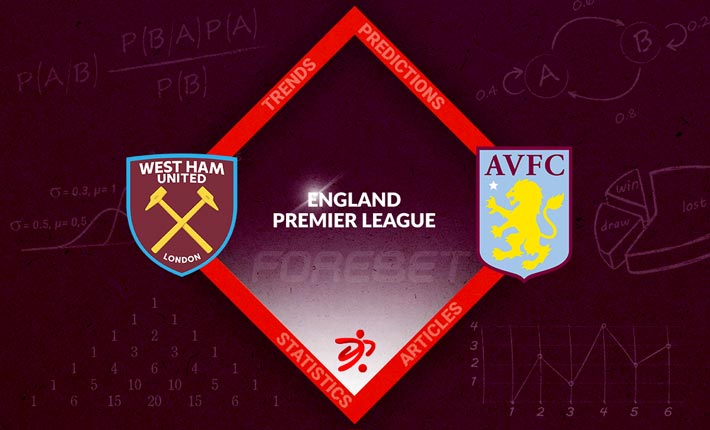 West Ham vs Aston Villa Preview 12/03/2023 West Ham vs Aston Villa Preview 12/03/2023