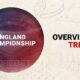 Before the Round – Trends on England Championship (15/03)