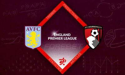 Aston Villa vs Bournemouth Preview 18/03/2023 Aston Villa vs Bournemouth Preview 18/03/2023