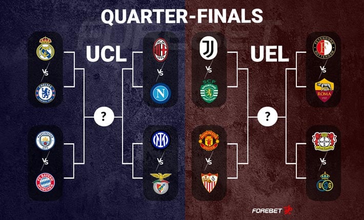 Champions League and Europa League Paths to the Final Champions League and Europa League Paths to the Final