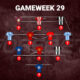 Fantasy Premier League – FPL Tips and Best Players for Double Gameweek 29