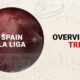 Before the Round – Trends on Spain La Liga (01-02/04)