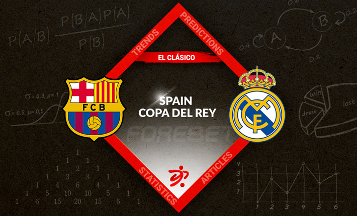 FC Barcelona vs Real Madrid Preview 05/04/2023 FC Barcelona vs Real Madrid Preview 05/04/2023