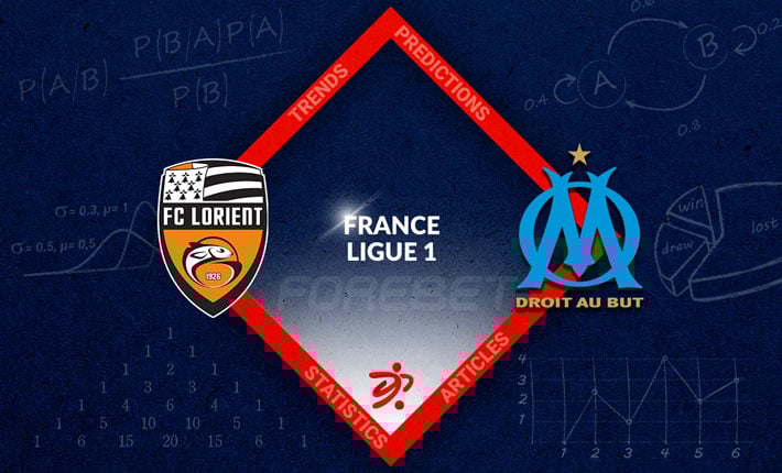 FC Lorient vs Olympique Marseille Preview 09/04/2023 FC Lorient vs Olympique Marseille Preview 09/04/2023