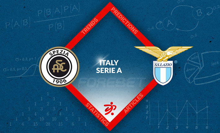 Spezia Calcio vs Lazio Preview 14/04/2023 Spezia Calcio vs Lazio Preview 14/04/2023
