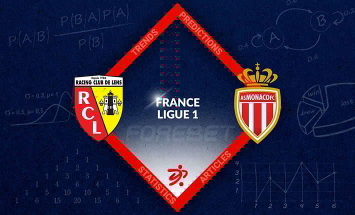 RC Lens vs AS Monaco Preview 22/04/2023 RC Lens vs AS Monaco Preview 22/04/2023