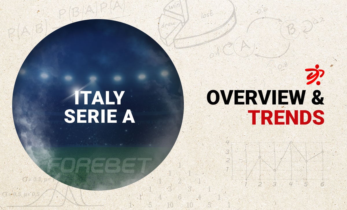 Before the Round – Trends on Italy Serie A (22-23/04) Before the Round – Trends on Italy Serie A (22-23/04)