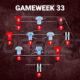 Fantasy Premier League – FPL Tips and Best Players for Gameweek 33