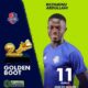 Bilyaminu Abdullahi Reels In Excitement Over Creative League Top Goal Scorer Gong, Vows To Build On Feat
