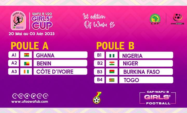 Maiden WAFU-B U20 Women’s Cup: Falconets to open campaign with Niger Republic Maiden WAFU-B U20 Women’s Cup: Falconets to open campaign with Niger Republic