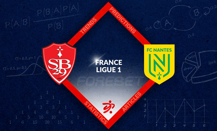 Stade Brestois vs FC Nantes Preview 03/05/2023 Stade Brestois vs FC Nantes Preview 03/05/2023