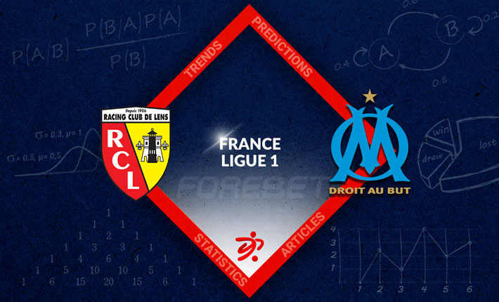 RC Lens vs Olympique Marseille Preview 06/05/2023 RC Lens vs Olympique Marseille Preview 06/05/2023