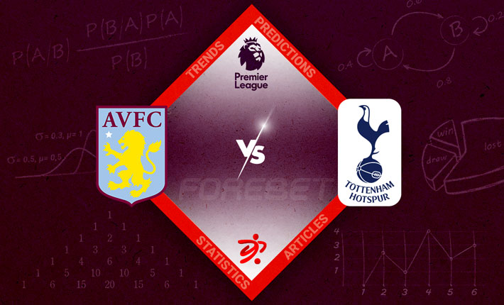 Aston Villa vs Tottenham Preview 13/05/2023 Aston Villa vs Tottenham Preview 13/05/2023
