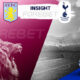 Aston Villa vs Tottenham Hotspur – Insight into Matchday No 36 Aston Villa vs Tottenham Hotspur – Insight into Matchday No 36