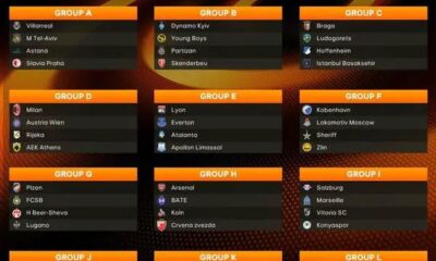 Europa League Draw Unveils Intriguing Challenges for Arsenal, Milan, and Super Eagles Stars