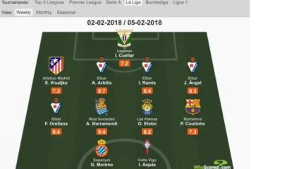 Etebo Shines in LaLiga Debut, Earns Spot in Team of the Week