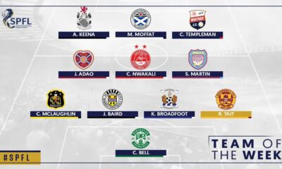 Aberdeen Commends Nwakali for Stellar Performance, Securing Spot in Scottish League Team of the Week