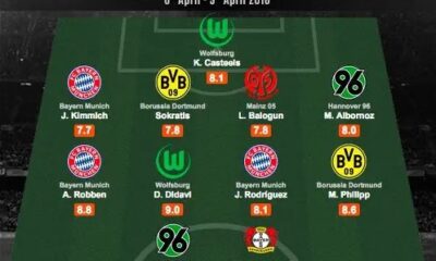 Leon Balogun Earns Bundesliga Accolade in Team of the Week