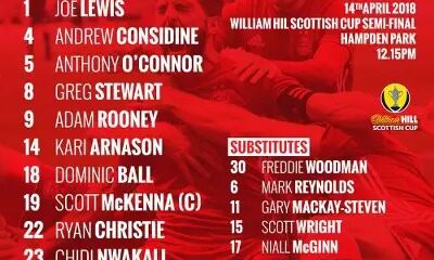 Motherwell Dominates Aberdeen in Scottish Cup Semis, Nwakali’s Struggle Ends