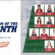 Francisca Ordega Earns Prestigious Spot in NWSL Team of the Month