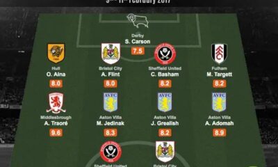 Ola Aina’s Outstanding Form Earns Him a Spot in English Championship Team of the Week