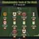 Ola Aina’s Outstanding Form Earns Him a Spot in English Championship Team of the Week